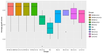 in-silico-prediction-of-novel-probiotic-species-limiting-pathogenic-vibrio-growth-using-constraint-based-genome-scale-metabolic-modeling
